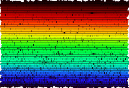 Spectrul Solar